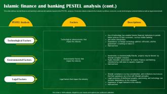 Islamic Finance And Banking Pestel Analysis Shariah Compliant Banking Fin SS V Ideas Professionally