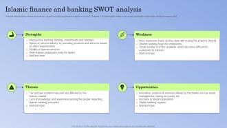 Islamic Finance And Banking Swot Analysis Guide To Islamic Banking Fin SS V