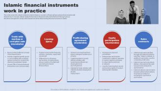Islamic Financial Instruments Work In Practice A Complete Understanding Of Islamic Banking Fin SS V