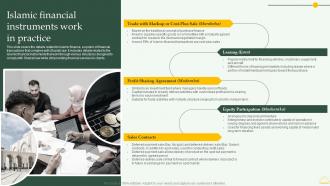 Islamic Financial Instruments Work In Practice Comprehensive Overview Islamic Financial Sector Fin SS