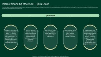 Islamic Financing Structure Ijara Lease A Complete Understanding Fin SS V