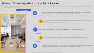 Islamic Financing Structure Ijara Lease Comprehensive Overview Fin SS V