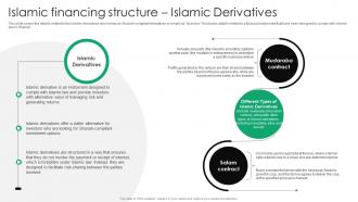 Islamic Financing Structure Islamic Everything You Need To Know About Islamic Fin SS V