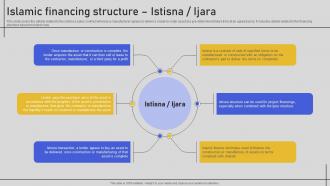 Islamic Financing Structure Istisna  Ijara Comprehensive Overview Fin SS V