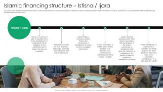Islamic Financing Structure Istisna Ijara Everything You Need To Know About Islamic Fin SS V