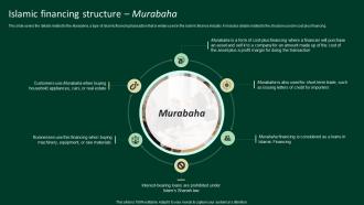 Islamic Financing Structure Murabaha A Complete Understanding Fin SS V