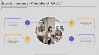 Islamic Insurance Principles Of Takaful Comprehensive Overview Fin SS V