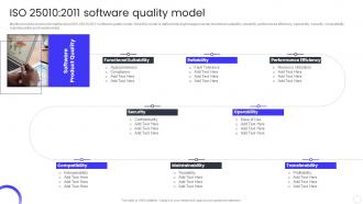 Iso 25010 2011 Software Quality Model QCP Templates Set 3
