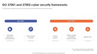 Iso 27001 And 27002 Cyber Security Frameworks