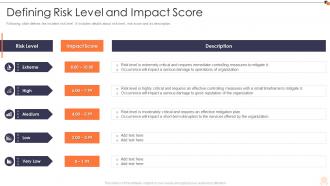 Iso 27001 defining risk level and impact score ppt themes