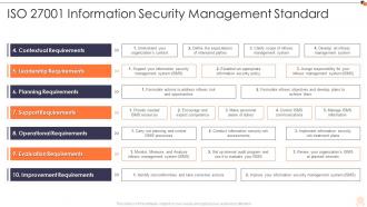 Iso 27001 information security management standard ppt ideas