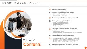 Iso 27001certification Process Contd Table Of Contents Iso 27001certification Process