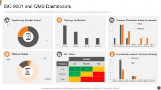 ISO 9001 And QMS Dashboards ISO 9001 Certification Process Ppt Slides