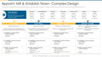 Iso 9001 appoint mr and establish team complex design