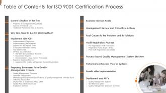 ISO 9001 Certification Process Powerpoint Presentation Slides