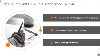 ISO 9001 Certification Process Powerpoint Presentation Slides