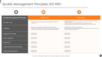 ISO 9001 Certification Process Quality Management Principles ISO 9001 Ppt Inspiration