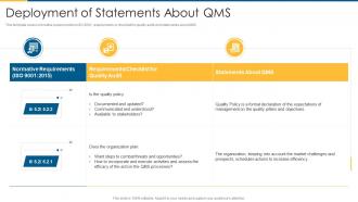Iso 9001 deployment of statements about qms
