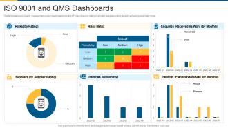 Iso 9001 iso 9001 and qms dashboards