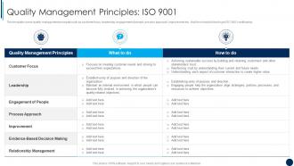 ISO 9001 Quality Management Quality Management Principles ISO 9001 Ppt Information