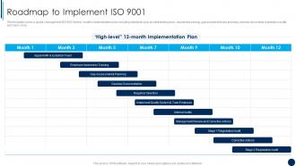 ISO 9001 Quality Management Roadmap To Implement ISO 9001 Ppt Diagrams