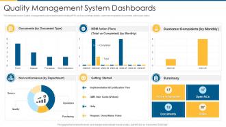 Iso 9001 quality management system dashboards