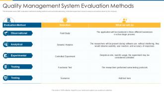 Iso 9001 quality management system evaluation methods
