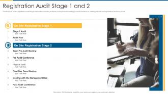 Iso 9001 registration audit stage 1 and 2