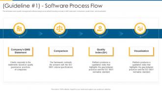 Iso 9001 software process flow