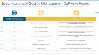Iso 9001 specifications of quality management software found