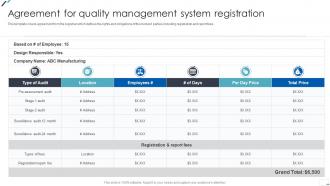 ISO 9001 Standard Agreement For Quality Management System Registration Ppt Rules