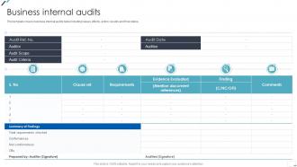 ISO 9001 Standard Business Internal Audits Ppt Brochure
