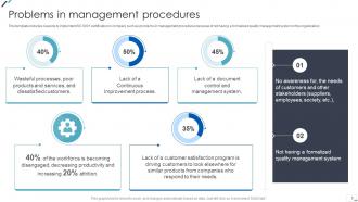 ISO 9001 Standard Powerpoint Presentation Slides