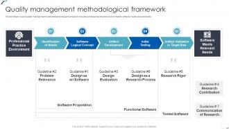 ISO 9001 Standard Quality Management Methodological Framework Ppt Mockup