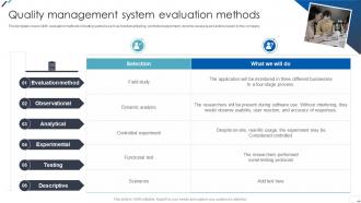ISO 9001 Standard Quality Management System Evaluation Methods Ppt Structure