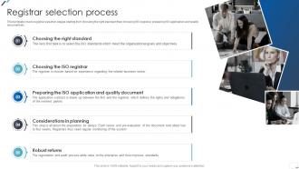 ISO 9001 Standard Registrar Selection Process Ppt Template