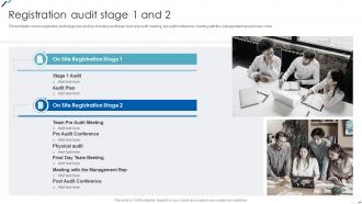 ISO 9001 Standard Registration Audit Stage 1 And 2 Ppt Diagrams