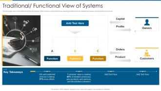 Iso 9001 traditional functional view of systems