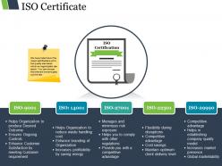 Iso certificate presentation visual aids