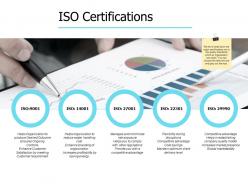 ISO Certifications Global Marketability Customer Requirement Ppt Powerpoint Presentation Professional