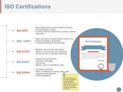 Iso Certifications Powerpoint Slides Design