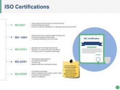 Iso Certifications Presentation Powerpoint Example