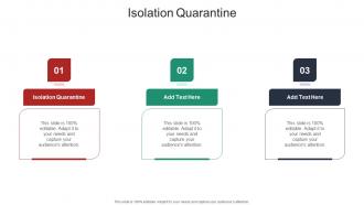 Isolation Quarantine In Powerpoint And Google Slides Cpb