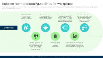 Isolation Room Protocol Guidelines For Workplace Business Transformation Guidelines