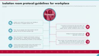 Isolation Room Protocol Guidelines For Workplace Post Pandemic Business Playbook