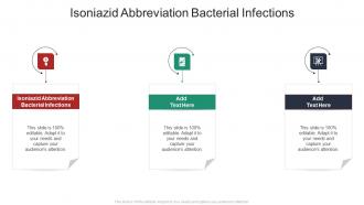Isoniazid Abbreviation Bacterial Infections In Powerpoint And Google Slides Cpb