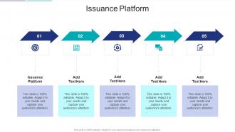Issuance Platform In Powerpoint And Google Slides Cpb