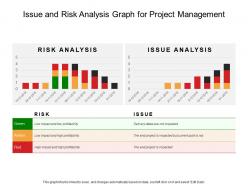 Issue and risk analysis graph for project management