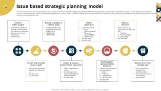Issue Based Strategic Planning Model