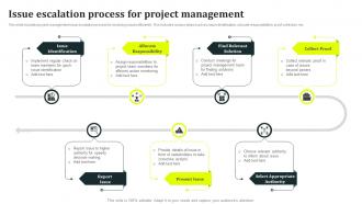 Issue Escalation Process For Project Management